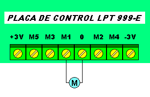 circuito motor