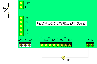 circuito usando E1 y S1