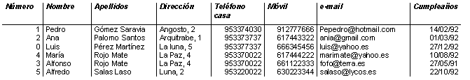 informe editado