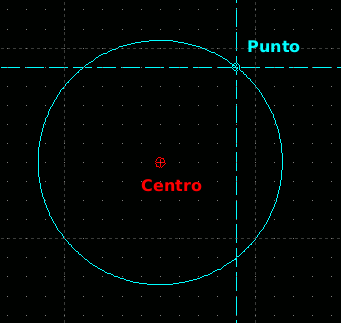 circulo