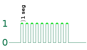 10 pulsos