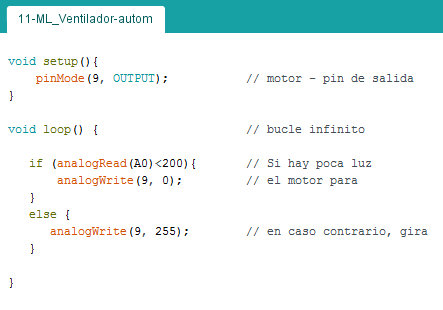 Ventilador Automtico IDE