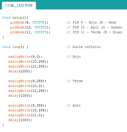 LED RGB IDE