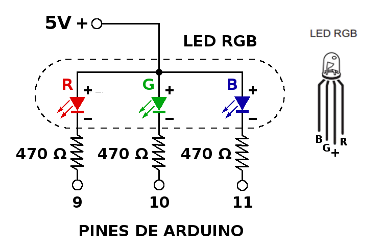 LED RGB Patillas