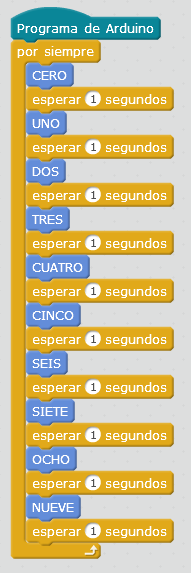 13 programa Display 7 segmentos
