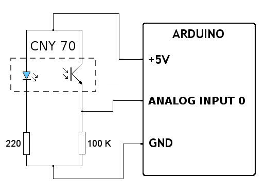 CNY70 con Arduino y Entrada Analgica 0