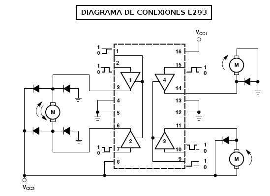 Conexiones L293