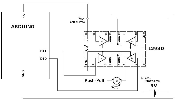 MotorDC Push-Pull+ L293D esquema