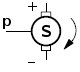 Servomotor