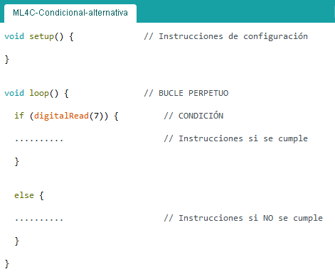 Si, Si no + condicion alternativa IDE
