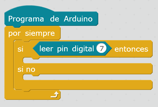 Si, Si no + condicion