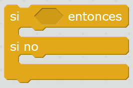 Si... Si no... mB
