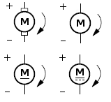 smbolos de motores DC o CC